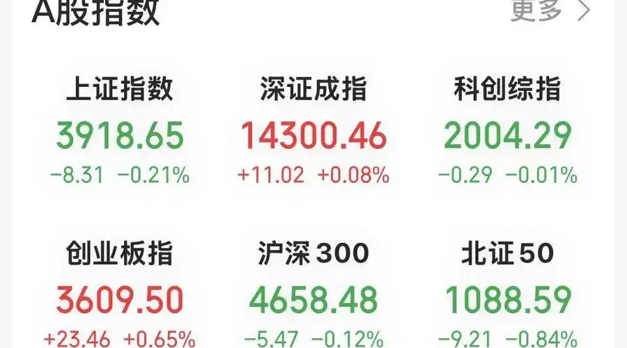 “光”回来了！603330，三连板