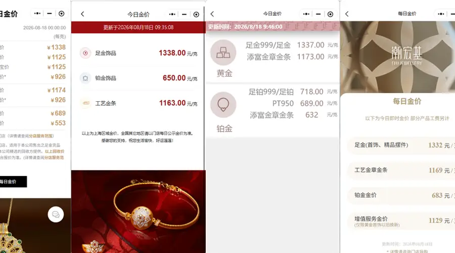 多家黄金珠宝品牌足金饰品价格上调至1340元/克附近