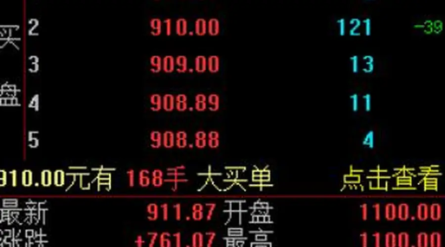 中一签赚47.46万!宇树科技高开629.44%,市值超4449亿元