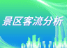 游客热力图如何辅助景区动线优化——以电子围栏实时分布为例