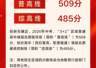 2026年成都市“5+2”区域中考分数线划定!