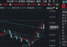 券商异动频发，这次不一样？掘金科技牛“赢麻了”，机构高呼：不是科技胜似科技！