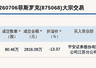 新三板基础层公司菲斯罗克大宗交易折价13.37%,成交金额2816.09万元