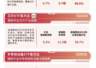 云计算板块今日走强,云计算ETF易方达(516510)标的指数涨超4%