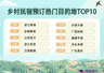 一间小院，一种生活：广东乡村“Country Stay”新观察|文旅开麦