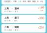 价格突现“2”字头!网友:抄底了!趁涨价前赶紧捡漏……