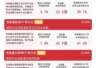 港股科技、互联网板块早盘走高,恒生科技半日涨超3%,聚焦恒生科技ETF易方达(513010)后续走势