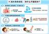 2岁女童浴盆溺水,家长犯了两个严重错误
