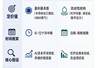 存储双雄反弹 AI“烧钱”游戏继续