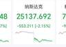 美国新关税措施24日生效!特朗普称正认真考虑重启对伊大规模作战,伊朗及胡塞武装已备好应对方案