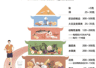 省三院科普快讯：主食该怎么选？营养专家给出明确指引
