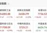 昨夜美股收涨 今晨日韩股市高开盘后SpaceX公布上市后首份财报