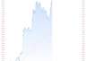 现货白银涨幅超4% 现货黄金日内涨超2.6%