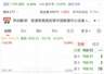 8月5日中际旭创成交额破600亿元 刷新自身单日成交纪录