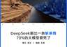 DeepSeek V4-Flash跑分暴涨645% 轻量模型逼近旗舰Opus 4.8