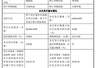 8月10日宇树科技科创板打新 发行价150.8元/股