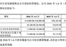 8月6日津富士达上市 开盘暴涨126.80%