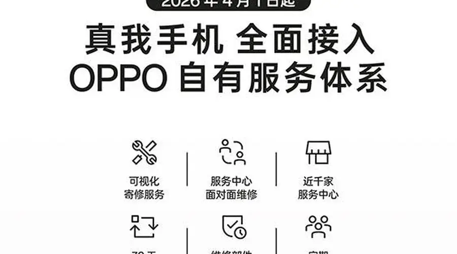 4月1日服务升级 realme将全面接入OPPO售后服务