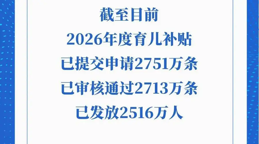 2026年度育儿补贴已发放2516万人