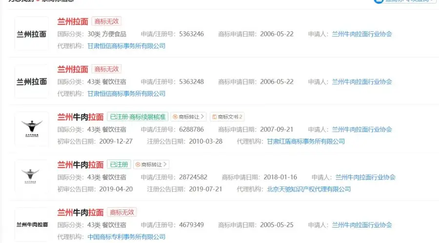 “兰州拉面”商标无效 多地门店换招牌 青海政府推“青海拉面”品牌