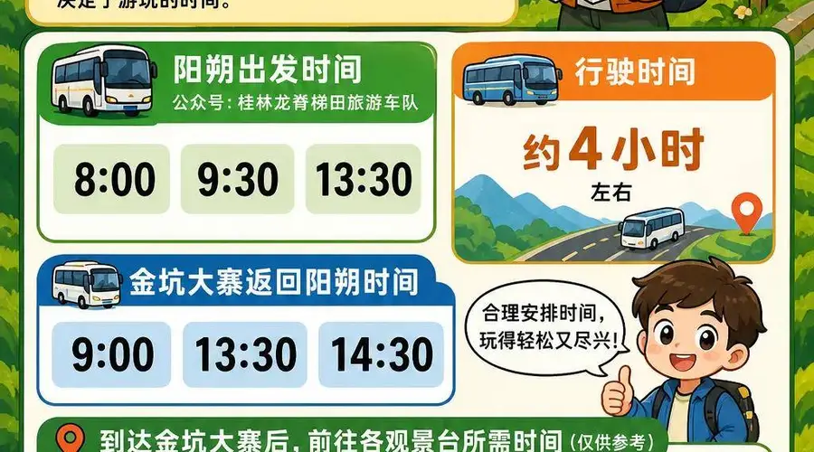 阳朔往返龙脊梯田大巴一日游 时间规划及游玩方案发布