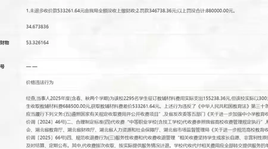襄州查处襄阳铁路工业学校教辅违规收费案 2295名学生涉事 罚没合计88万