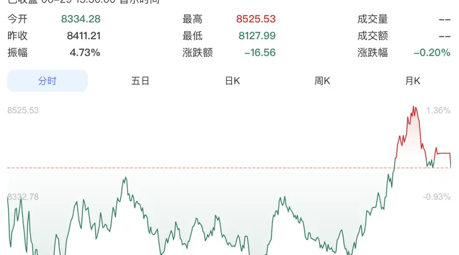 韩国重大芯片计划：拟投约3.52万亿元人民币，推进半导体集群建设！三星、SK海力士各规划两座晶圆厂
