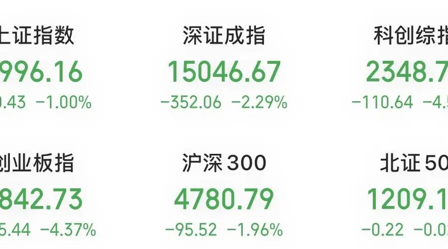 存储“一哥”午后大跌，创天量成交，A股热度第一
