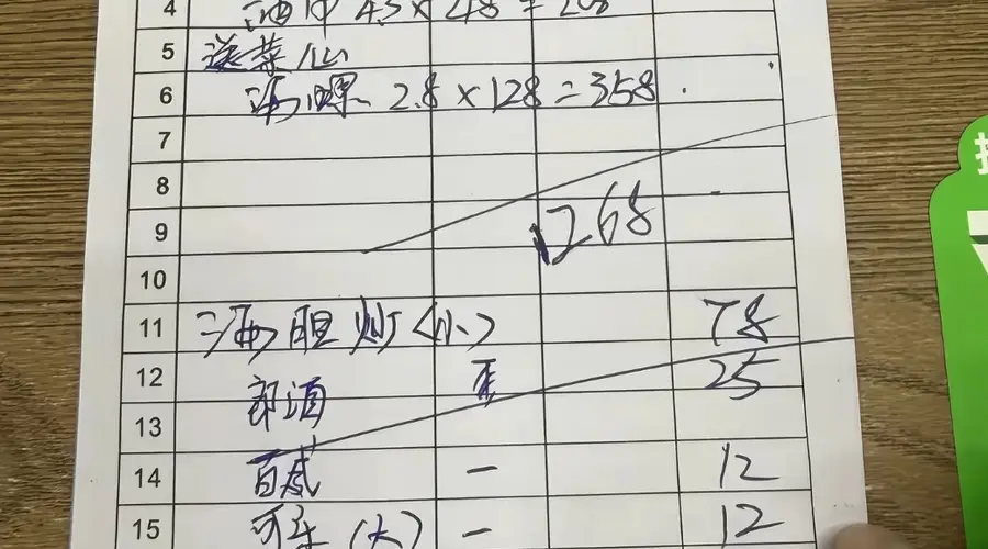 增城街坊:1000多的海鲜餐!被坑了吗?