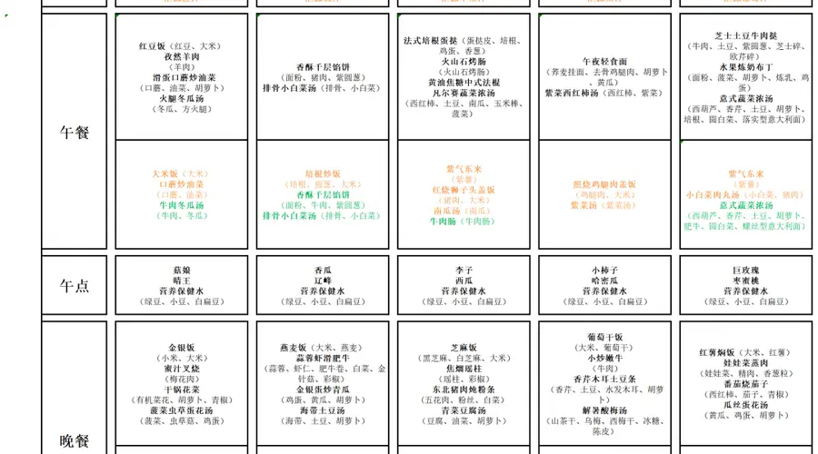 【育才娃娃推荐菜】黄金肉蛋卷(附7月20日-7月24日食谱)
