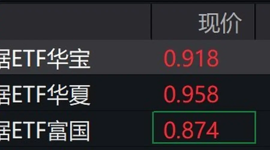 大数据概念强势拉升,ETF大涨近5%