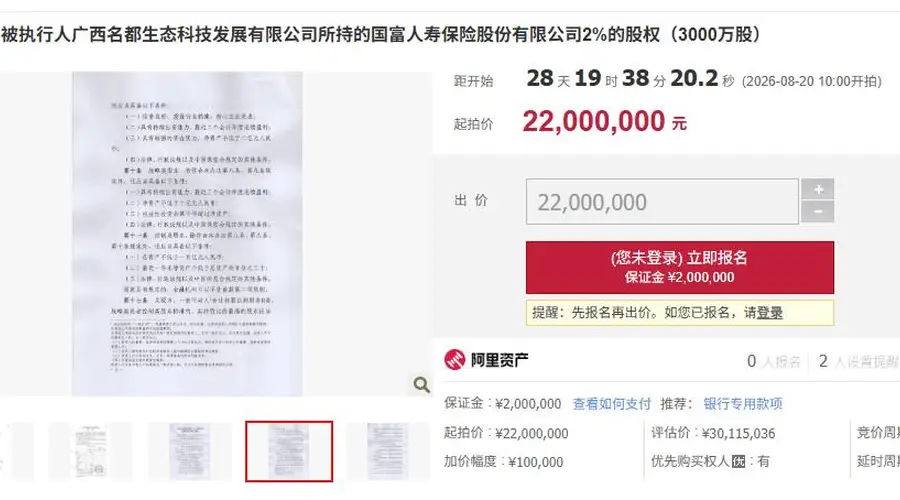 国富人寿2%股权将拍 起拍价2200万元