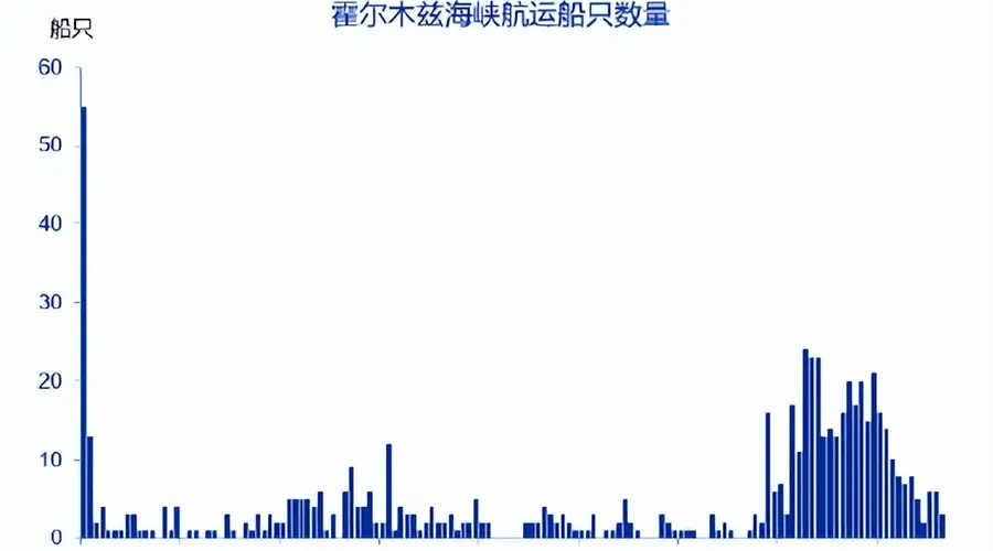 美伊冲突升级推动金价回升 黄金股ETF国泰(517400)大涨6%