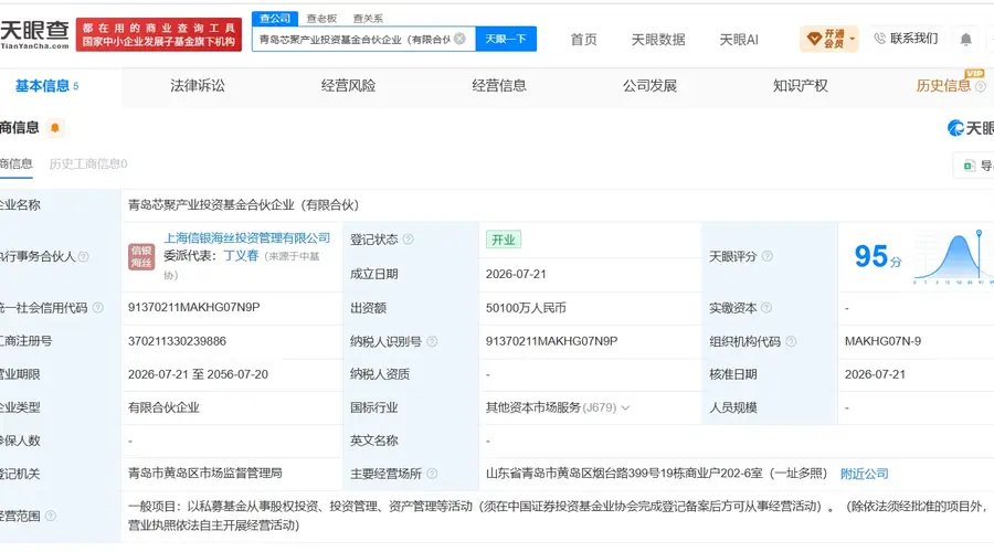 青岛芯聚产业投资基金成立 出资额达5.01亿元