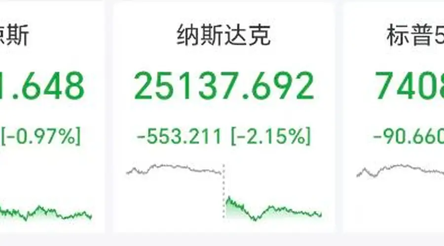 美国新关税措施24日生效!特朗普称正认真考虑重启对伊大规模作战,伊朗及胡塞武装已备好应对方案