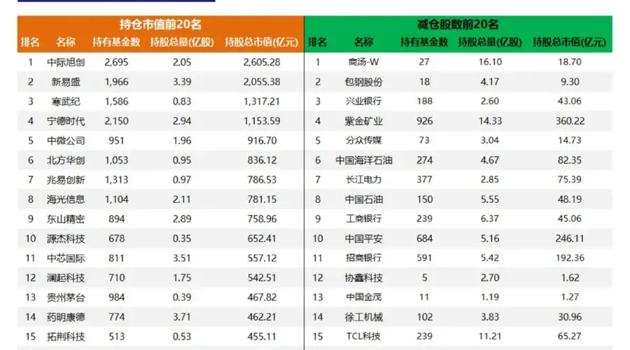 被冷落的保险“老登”，正在闷声发财