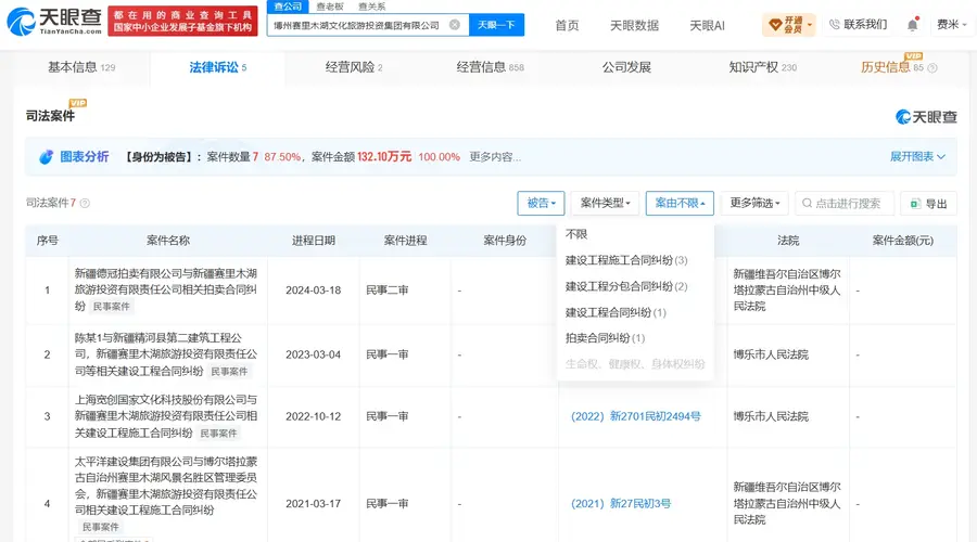 赛里木湖景区运营方涉多起纠纷 曾遭行政处罚