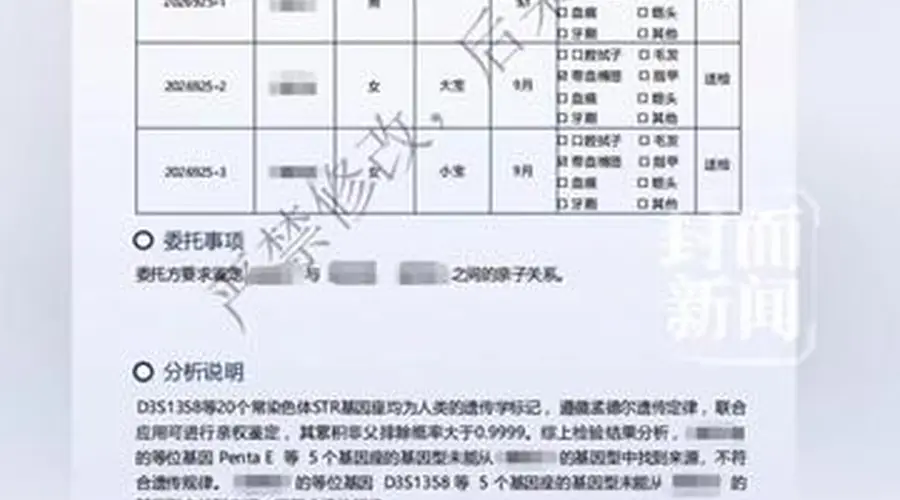 男子结婚8年育3女 司法鉴定确认无血缘关系 案件本月将开庭审理