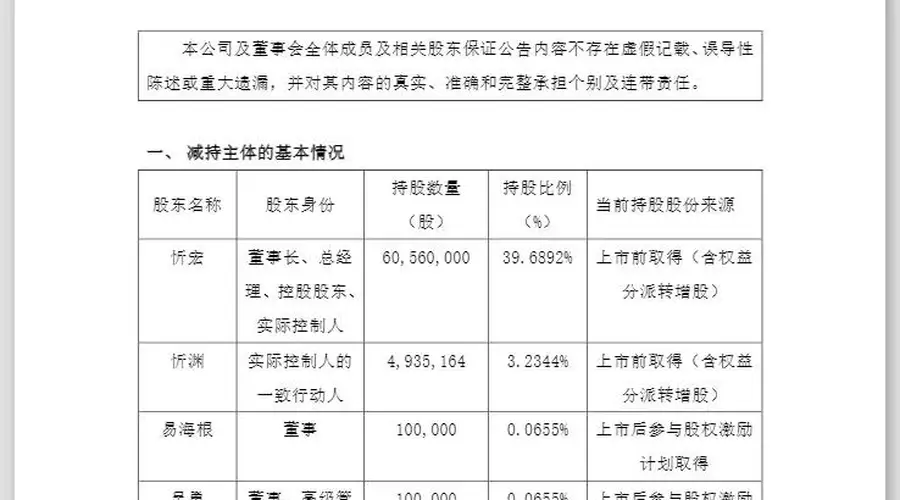 股价年内跌超36% 朗鸿科技实控人董监高扎堆推出减持计划