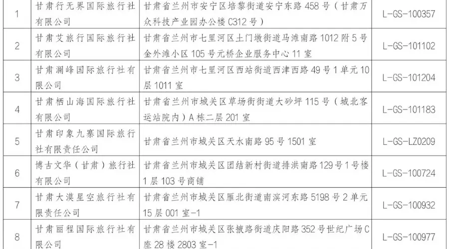 兰州市文旅局撤销9家旅行社业务经营许可