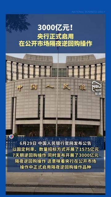 3000亿元！央行正式启用在公开市场隔夜逆回购操作