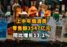 【上半年烟酒类零售额3547亿元，同比增长13.2%】
