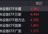 半导体设备概念股走强,半导体设备ETF涨超5%