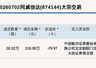 新三板创新层公司同威信达大宗交易折价29.97%，成交金额218.95万元