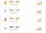 价格“大跳水”！暴跌65%，徐州人可以捡漏了