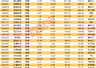 突发利好！002497、002841、601121，“一”字涨停