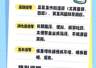 孩子一喝牛奶就长湿疹？家长必知的五件事｜世界过敏性疾病日