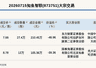 新三板创新层公司知鱼智联发生2笔大宗交易,单笔最高折价46.96%