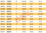 全球燃机市场景气周期开启 中国产业链加速出海