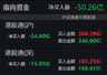截至7月29日14时38分南向资金净卖出超50亿港元